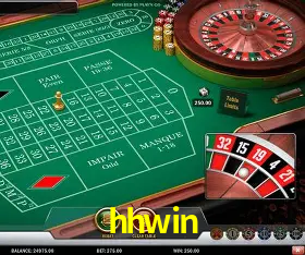 Platform Technology hhwin